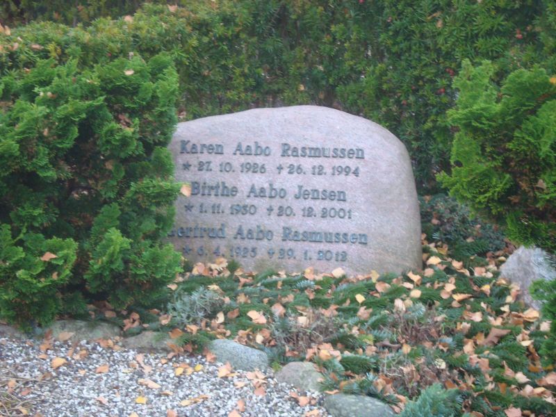 Birthe Aabo Jensen.JPG